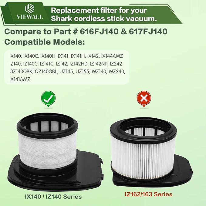 IX141 Filter Replacement for Shark IX141AMZ IX140 IX142 IX144 IZ140 IZ141 IZ142 IZ242 WZ140 WZ240 WZ250 UZ145 UZ155 QZ140 Pet Cordless Stick Vacuum Part 616FJ140 & 617FJ140 2 Filter 4 Foam Felt Filter