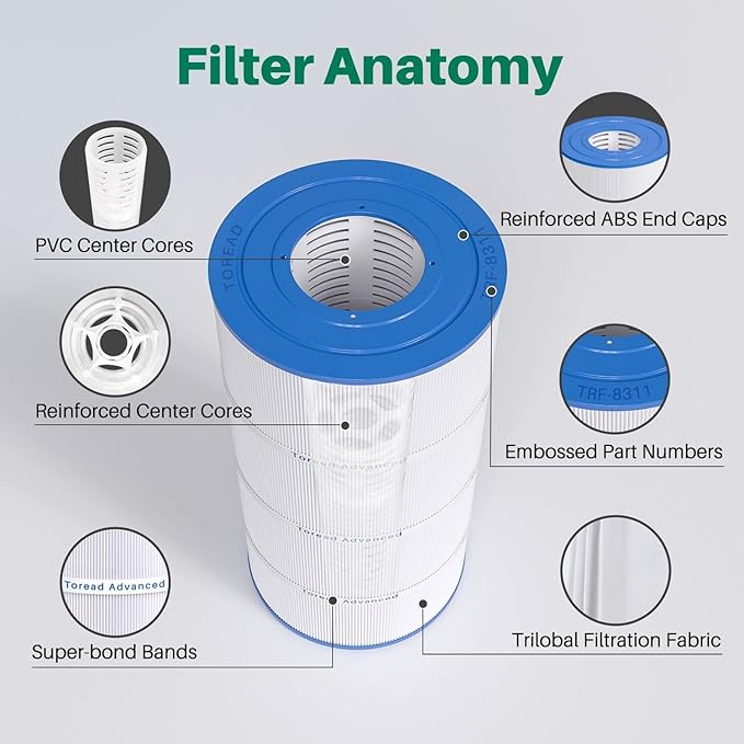 TOREAD PXST100 Pool Filter Replaces Hayward X-Stream CC1000, CCX1000-RE, Pleatco PXST100, Ultral-B6, Unicel C-8311,Filbur FC-1285, 817-0100N/P, Waterway Pro Clean 100, 1 Pack