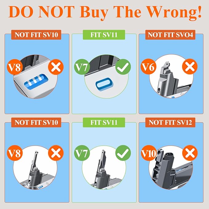 Professional Replacement for Dyson V7 Battery Replacement SV11, Compatible with Dyson V7 Motorhead Animal Absolute Trigger Fluffy HEPA Car+Boat Mattress Vacuum 225403 229687