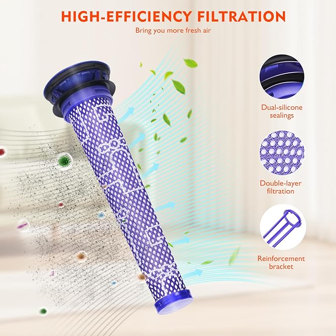 Upgraded V7 V8 Replacement Dust Bin Compatible with Dyson V7 V8 SV10 SV11 Vacuum Cleaner Canister, V7 V8 Dust Bucket Container with Filter Replacement Attachments for Dustbin Part No.967699-01