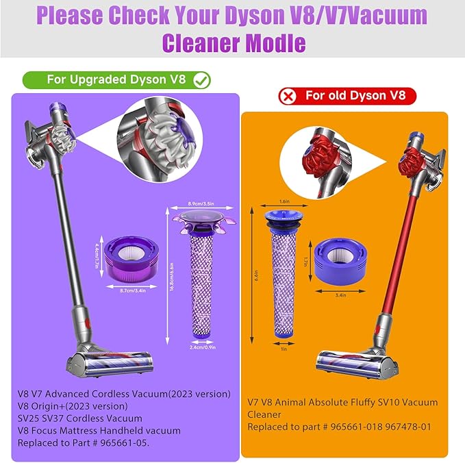 8 Pack Upgraded Replacement Filters for Dyson V8 V7 New Version SV37 SV25 V8 Animal Extra Cordless V8 FOCUS Mattress Vacuum Cleaner Replacement Parts Accessories,Replace Part 965661-05 & 967478-05
