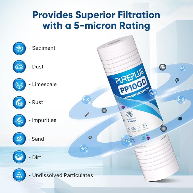 PUREPLUS 5 Micron 10" x 2.5" Whole House Grooved Sediment Home Water Filter, Replacement Cartridge for 10 inch RO Pre-Filter & RV Housing, AO-WH-PREV-R2, AP110, WHKF-G05,AB-SGR5M, GXWH20S,CFS10, 3Pack