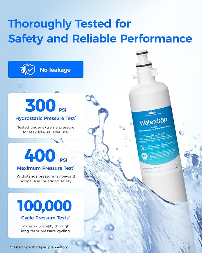 Waterdrop WD-F19C Replacement for GE® RPWFE®, RPWF (Built-in CHIP) Refrigerator Water Filter, Compatible with GFE28GYNFS, GFE28GELDS, PFE28KELDS, PFE28KYNFS, GFD28GELDS, PWE23KELDS, 3 Filters