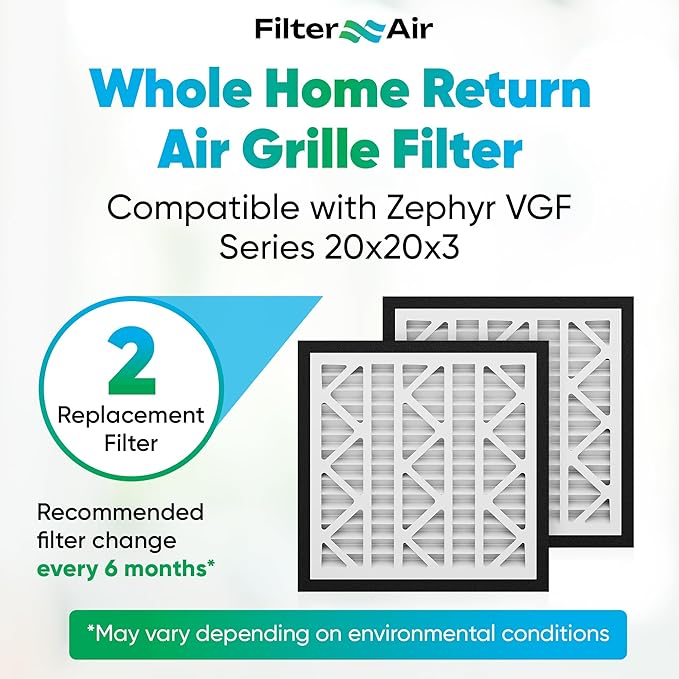 Filter X Air-20x20x3 MERV 13 Pleated Air filters with Black Sealing Gasket (2pcs), Replacement-Compatible with Zephyr VGF Series Whole House Return Grille Filter Home Air Filter 20”x20”x3”