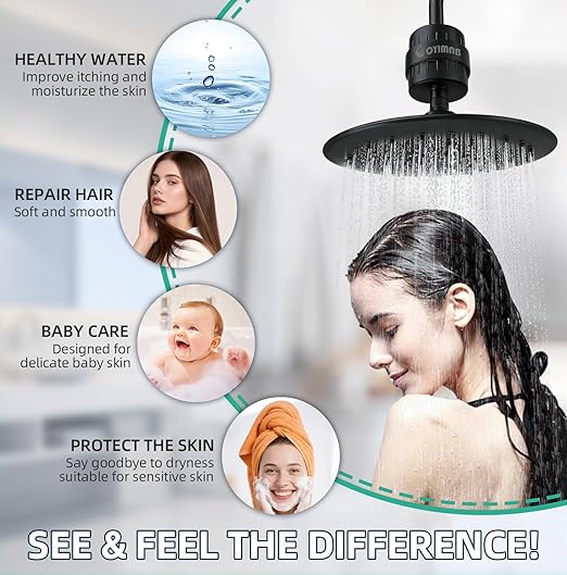 High Output Revitalizing Shower Filter with KDF55,Hard Water Softener Removes 99% Chlorine, Fluoride, Lead & Chemicals. Reduces Eczema,Dandruff,Scale Buildup, Revitalizes Skin, Hair&Nails, Matte Black