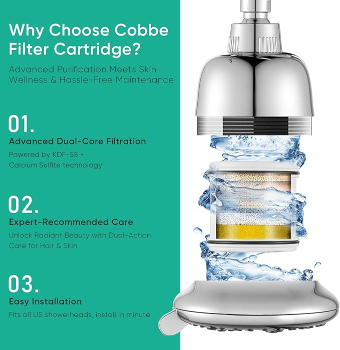 Cobbe 4 Pack Replacement Filters for Fixed Showerheads - Water Softener Filters Beads for Hard Water - Remove Chlorine - Reduces Dry Itchy Skin