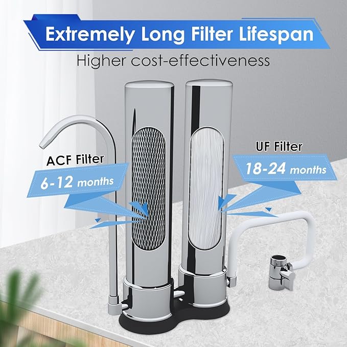 VORTOPT F9 Countertop Water Filter System,Direct Connect Water Filtration-0.01μm Filtration Reduces PFOA/PFOS,Chlorine,Heavy Metals,Bad Odors-C2 and UF Filter.