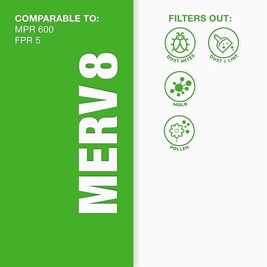 Aerostar 16x24x1 MERV 8 Air Filter, 4 Count, ACTUAL SIZE (15.75 x 23.75 x 0.75 ), HVAC, Air Conditioning & Furnace Filter Captures Dust, Lint & Pollen (MPR 600 / FPR 5), Made in USA