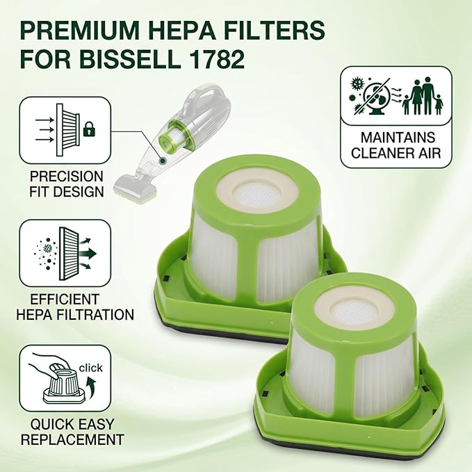 Milltrip 2Pcs Handheld Vacuum Filter Replacement, Vacuum Filter Replacement for Bissell 1782 Pet Hair Eraser Hand Vacuum Cleaner Part