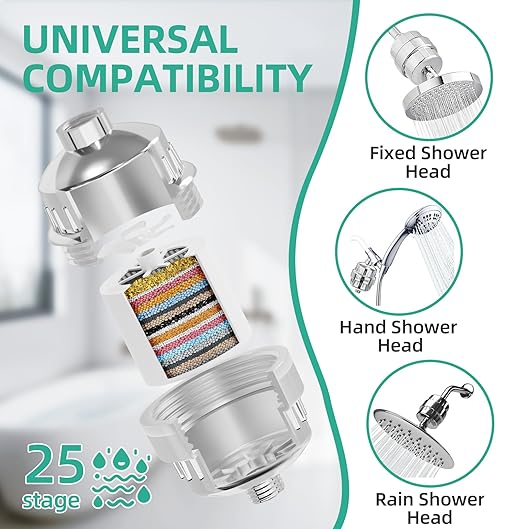 High Output Revitalizing Shower Filter Rich in KDF55,Hard Water Softener Removes 99% Chlorine,Fluoride,Lead & Chemicals,Reduces Eczema &Dandruff,Prevents Scale,Revitalizes Skin & Hair,Nails, Chrome