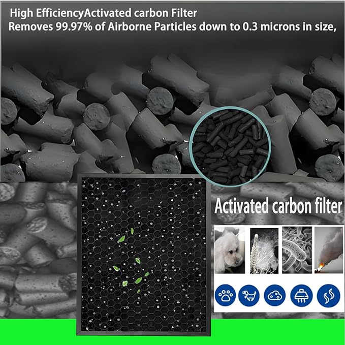 BF15A filters Replacement For A-len A350 / A375 / BF25A Air Purifier：1 H13 True HE-PA filters+4 Pre-Filters used for Pet Hair, Smo-ke, Dust, Aller-gies, Pet dander, Pet od-or, particles