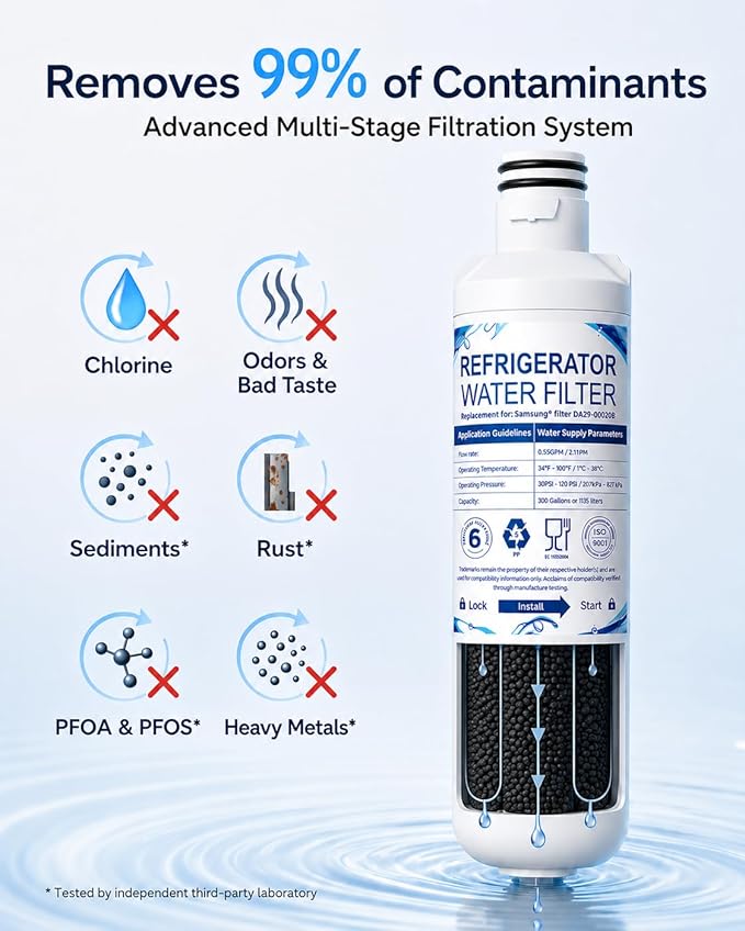 2026 NEW LT1000PC Water Filter & Air Filter Replacement for LG LT1000P, ADQ747935, LT120F – 3x2-Pack Combo