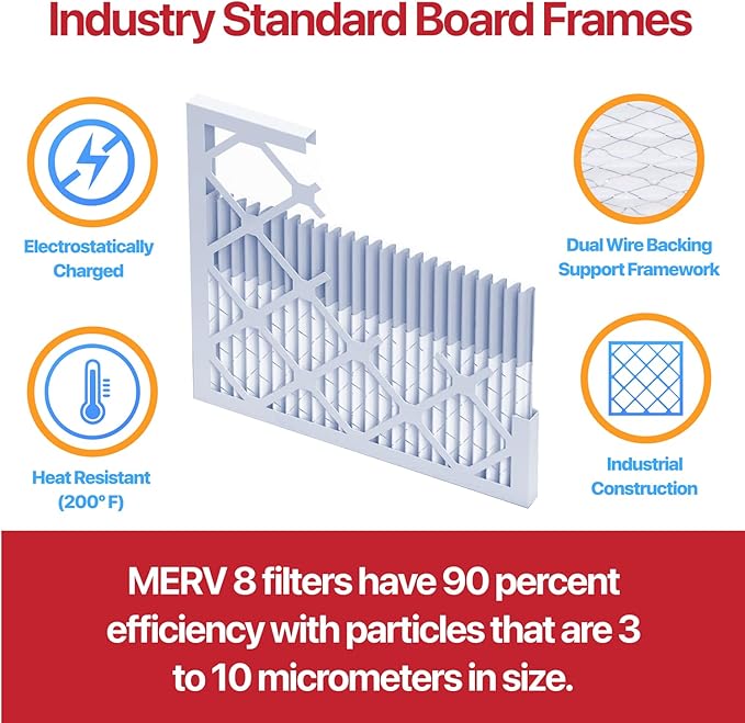 Filter King 16x27x1 Air Filter (MERV 11) (6-Pack) Dust & Allergy Control AC Furnace Filters, MADE IN USA, HVAC, Pleated, Electrostatic (Actual Size: 15.5 x 26.5 x .75)
