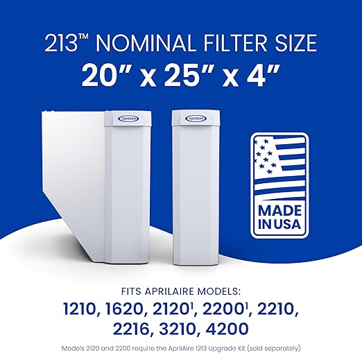 AprilAire 213 Replacement Filter for AprilAire Whole House Air Purifiers - MERV 13, Healthy Home Allergy, 20x25x4 Air Filter (Pack of 2)