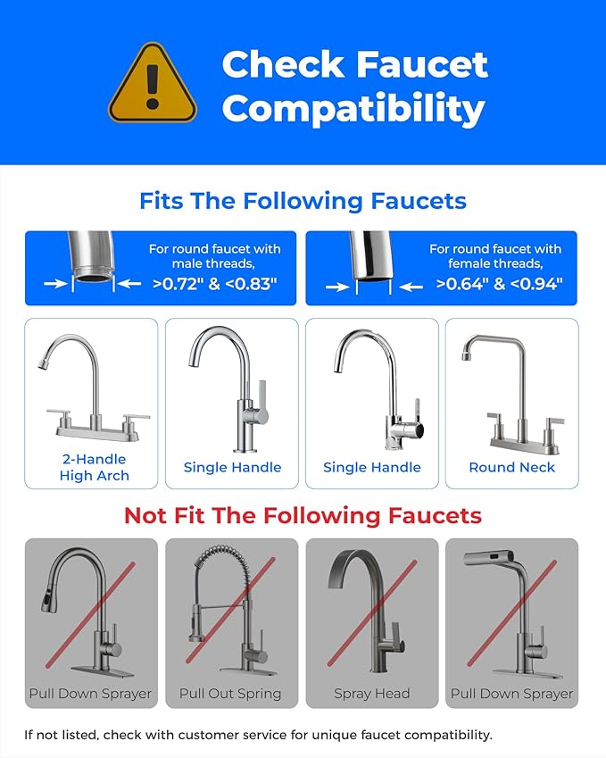 Waterdrop FC-07 Water Filter for Sink Faucet, Visible Filter Housing, Faucet Mount Water Purifier, Water Filter for Kitchen Sink, NSF Certified, Reduces 98% Chlorine, 320 Gallon Long Life, 1 Filter