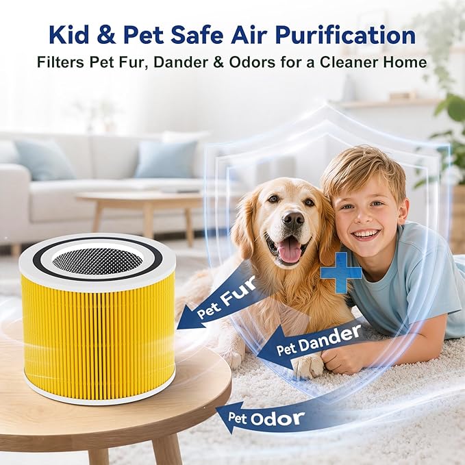 Core 300 Pet Care Replacement HEPA Filter for LEVOIT 300 300-P 300S 300S-P, H13 True HEPA Activated Carbon, 99.97% Filtration Dust Pollen Pet Dander Smoke, Replaces Core 300-RF-PA, 2 Pack Yellow