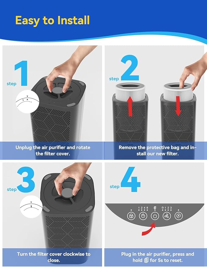 2 Pakcs G200/G200S Air Purifier Replacement Filter, Fit for G200S/G200 Air Purifier, 3-in-1 H13 Ture HEPA and Activated Carbon Air Filter for Pet Hair Dander Pollen Smoke Odor Dust Kitchen Smells