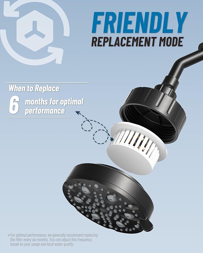 Shower Head with 20-Stage Filter for Hard Water & 7 Spray Modes for Gentle Rain to Protect Hair and Skin, with 2 Water-Saving Pause Mode for Bathroom (FM-002 Matte Black)