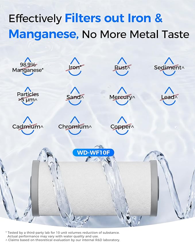 Waterdrop WF10F Whole House Water Filter, Iron Filter, Compatible with WHF21-FG, Reduces Iron & Manganese Filter Cartridge, 6 Months, 2 Pack