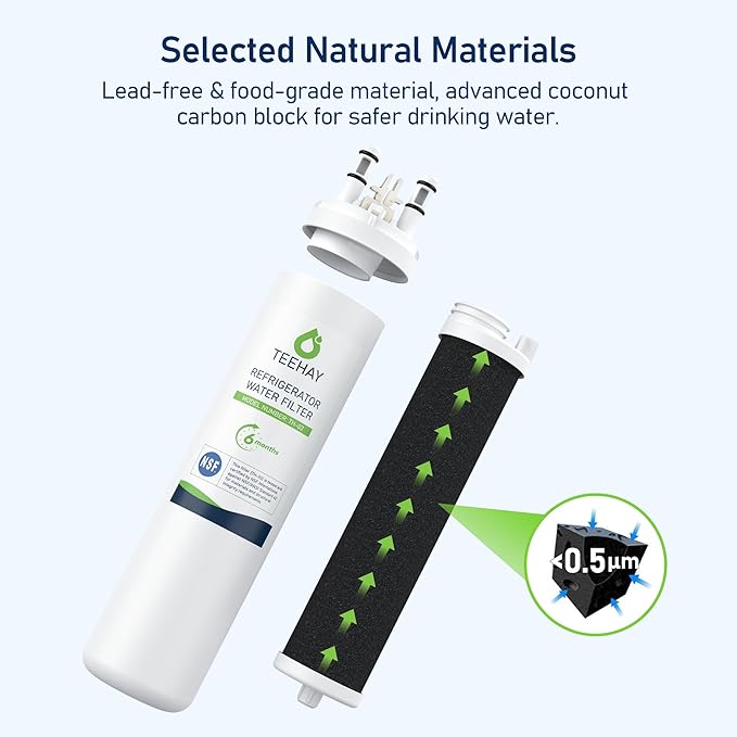 TEEHAY ULTRAWF PureSource Ultra Water Filter & PAULTRA PureAir Ultra Air Filter Combo, Compatible with Frigidaire FRIGCOMBO, FGHC2331PF, FGHC2342LF, FGHS2365KF, LGHB2867PF, LGHS2665KF, 3 Combo