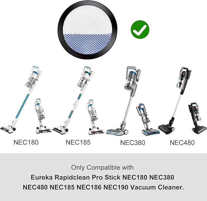 Rapidclean Pro Filter Only Compatible with Eureka Rapidclean Pro Stick NEC180 NEC280TL NEC380 NEC480 NEC185 NEC186 NEC190 Vacuum Cleaner.