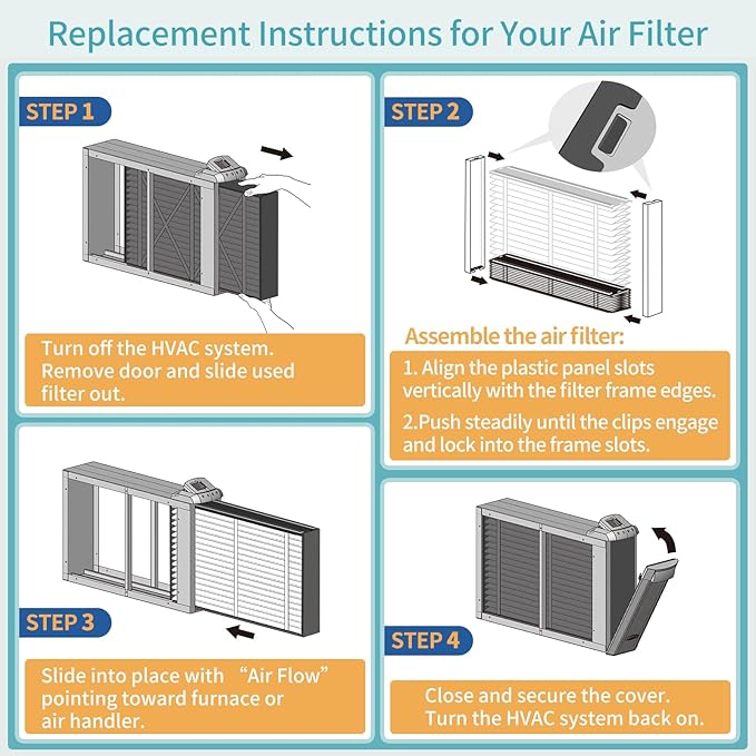 3-Pack 20x25x4 Replacement Air Filter for Honeywell FC100A1037, MERV 13 Pleated HVAC AC Furnace Filters - Allergy & Dust Defense (Actual Size: 19.94 x 24.88 x 4.38 Inches)