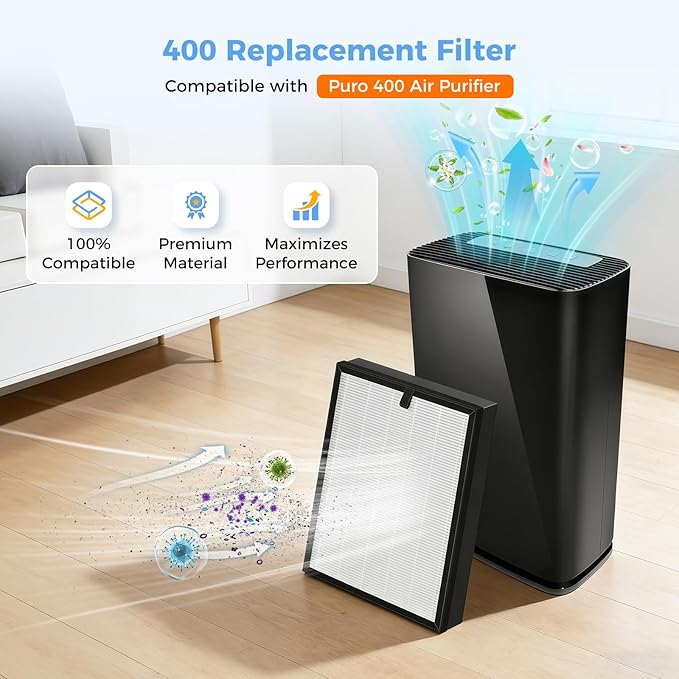 2 PACK 400 Replacement Filter Compatible with Puroair 400 Air Purifier, 3-in-1 True HEPA High-Efficiency Activated Carbon Filter for Home Large Room