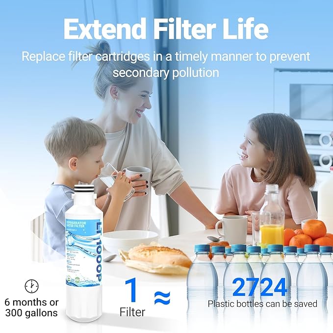 LT1000P ADQ747935 LG LRMXS2806S LMWC23626S RWF4700AB LFXS28596S LMWS27596S LRFLC2706S Water Filter Replacement for LG lt1000P - 6 Month 300 Gallon Capacity, LFXS26973S and LT120F Air Filter