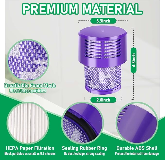 V10 Filter Replacement Compatible with Dyson V10 Animal, Absolute, Cyclone & SV12 Cordless Vacuums, Washable HEPA Filter (Part 969082-01) with Detangling Cleaning Tool, 3-Pack