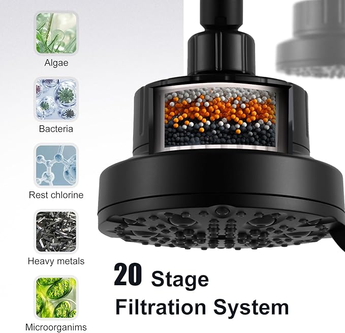OFFO Filtered Shower Head, 20 Stage Shower Filter Head for Hard Water with Pause Mode, 9 Modes High Pressure Shower Head with Filter for Remove Chlorine and Harmful, Matte Black