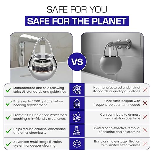 Crystal Quest Bath Ball Filter for Tub Faucet, Bathtub Water Filter, BPA-Free Bathtub Filter, Removes Chlorine, Lead & Impurities, Improves Skin, Hair & Nails, Long Lasting, Fits Most Tubs - Chrome