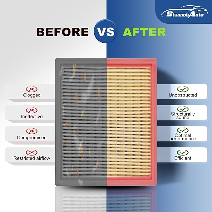Engine Air Filter + Cabin Air Filter Set, Replacement for Nissan Pathfinder 2022-2026 (3.5L), INFINITI QX60 2022-2026 (3.5L), Automotive Accessories-2 Pack Replace #272775NA1A 16546-6TA0A