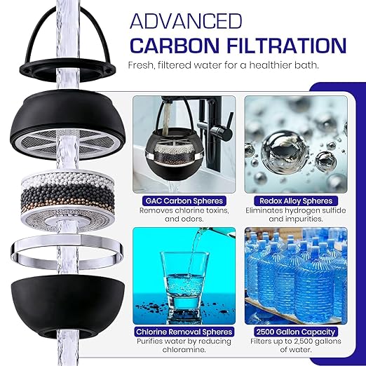 Crystal Quest Bath Ball Filter for Tub Faucet, Bathtub Water Filter, BPA-Free Bathtub Filter, Removes Chlorine, Lead & Impurities, Improves Skin, Hair & Nails, with Extra Cartridge - Black
