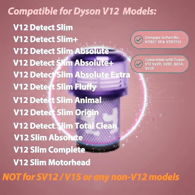 3 Pack Filter Replacement Compatible for Dyson V12 Detect Slim, V12 Slim, SV30, SV46, SV34, SV35 Cordless Vacuum, Part # 971517-01 Parts, 1 Cleaning Brush【NOT for SV12 / V15】