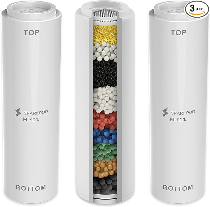 SparkPod Shower Filter Cartridge for 10 Spray Setting Filtered Handheld Shower Head - Suitable for People with Sensitive & Dry Skin or Scalp - Filters Chlorine and Impurities (3 PC, Cartridge Only)