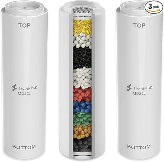 SparkPod Shower Filter Cartridge for 10 Spray Setting Filtered Handheld Shower Head - Suitable for People with Sensitive & Dry Skin or Scalp - Filters Chlorine and Impurities (3 PC, Cartridge Only)