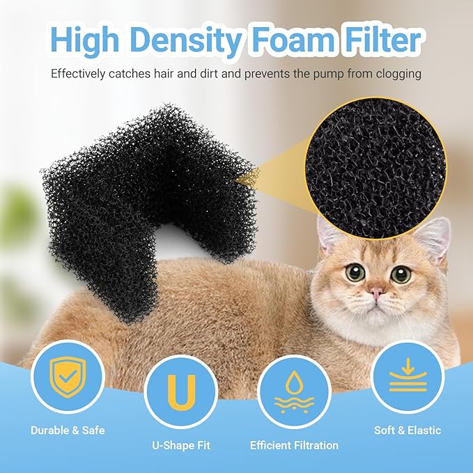 20 Pack Foam Filters Replacement for Pet Fountains Compatible with Petsafe Viva 64oz and 140oz, Sponge Multi-Layer for Cats and Dogs Daily Drinking, Blocks Hair and Residue Prevent Clogging