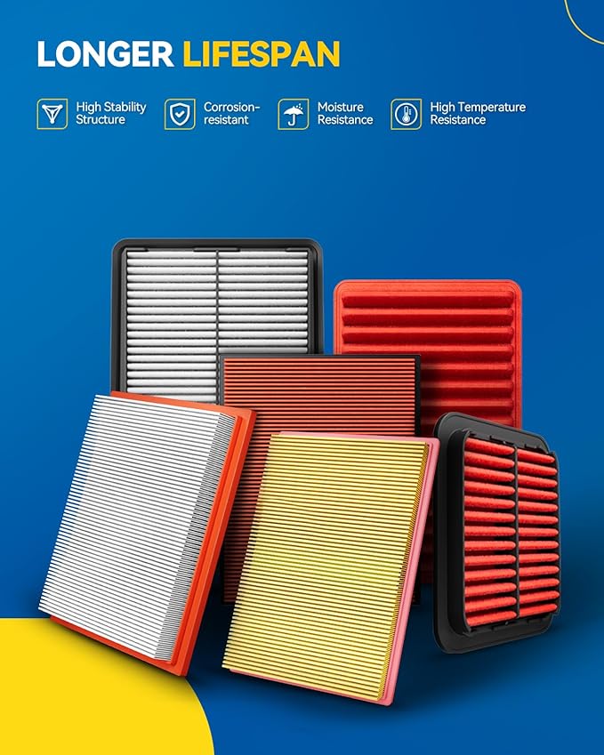 PHILTOP Engine Air Filter, Compatible with CA10190 Toyota Corolla 2009-2019, Yaris 2006-2018, Matrix 2009-2014, Corolla iM 2017-2018 & Scion xD 2008-2014, iM 2016, Pontiac Vibe 2010