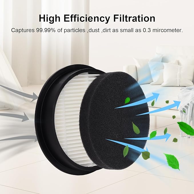 Replacement Filter Compatible with AFNOP AceVac 11 Cordless Vacuum Cleaner, Washable Hepa Filter Accessories Part (4 Filter)