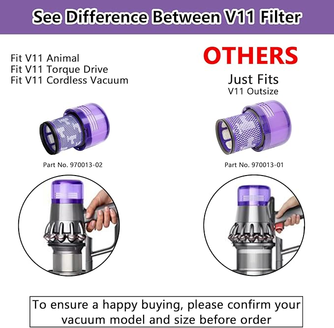 Improvedhand Filter Replacements for V11 Animal, V11 Torque Drive Detect Cordless Vacuum, Replace Part # 970013-02 (4 Pack)