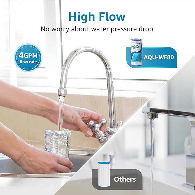 AQUA CREST FXHSC Whole House Water Filter Replacement for GE® FXHSC, GXWH40L, GXWH35F, American Plumber W50PEHD, W10-PR, Culligan® R50-BBSA, 5 Micron 10" x 4.5", High Flow Sediment Filters, Pack of 3