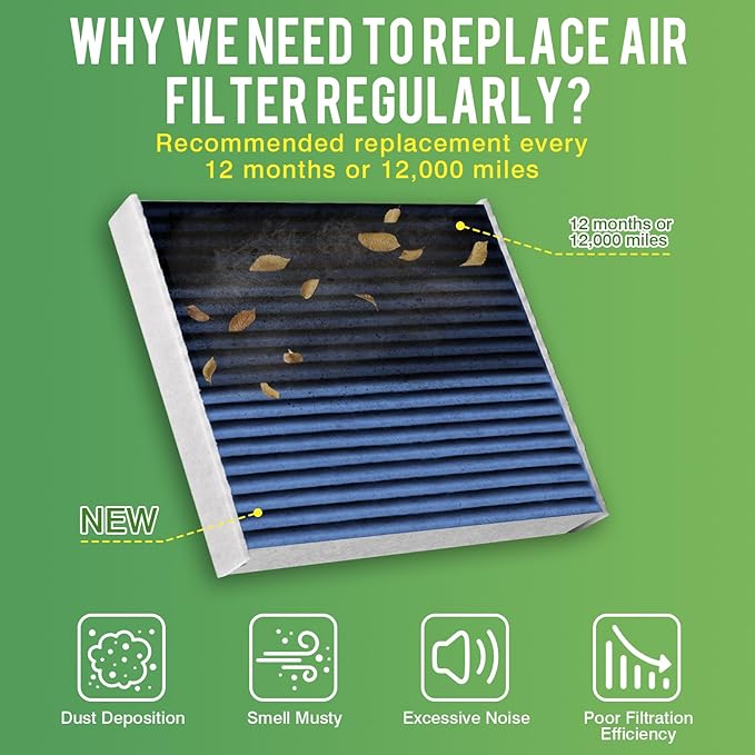 Cabin & Engine Air Filter Fit for 2022-2025 Jeep Grand Cherokee, 2021-2025 Grand Cherokee L Activated Carbon Cabin Filter Replace#CF12935 68376815AA Car Accessories