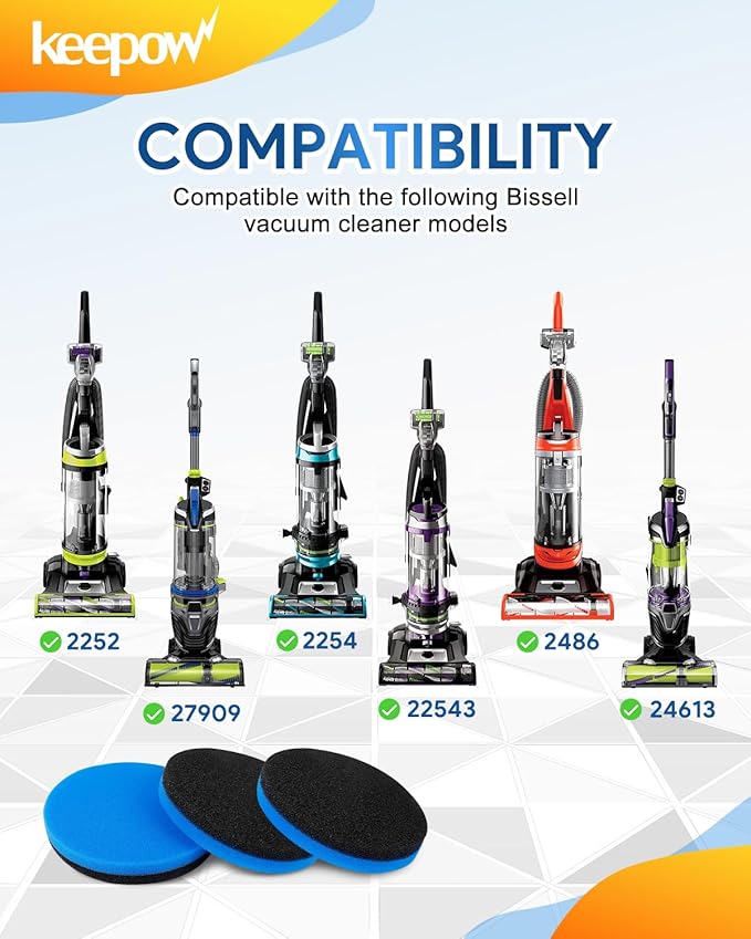 KEEPOW Vacuum Filter Replacement Compatible with Bissell Cleanview & PowerGlide Pet & Swivel Rewind Vacuum Cleaners, Compare to Part #12141, 5 Pack (Light Fragrance)