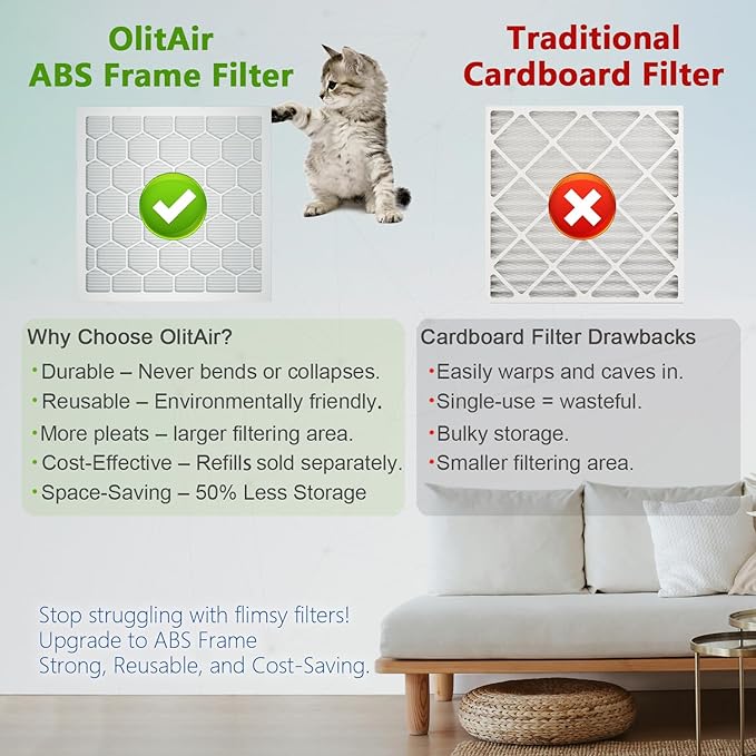 14x14x1 MERV 13 Air Filter,AC Furnace Air Filter,Reusable ABS Plastic Frame, 7 Pack Replaceable Filter Media (Actual Size: 13 3/4" x 13 3/4" x 3/4")