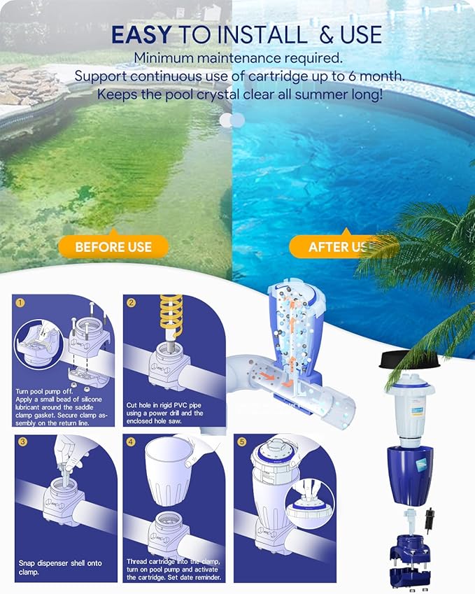 W20086 W28175 Replacement for Nature2 Express Mineral Cartridge with Vessel for Pool System, for In-Ground & Above-Ground Pools up to 30,000 Gallons, W20171, W20080, W26775