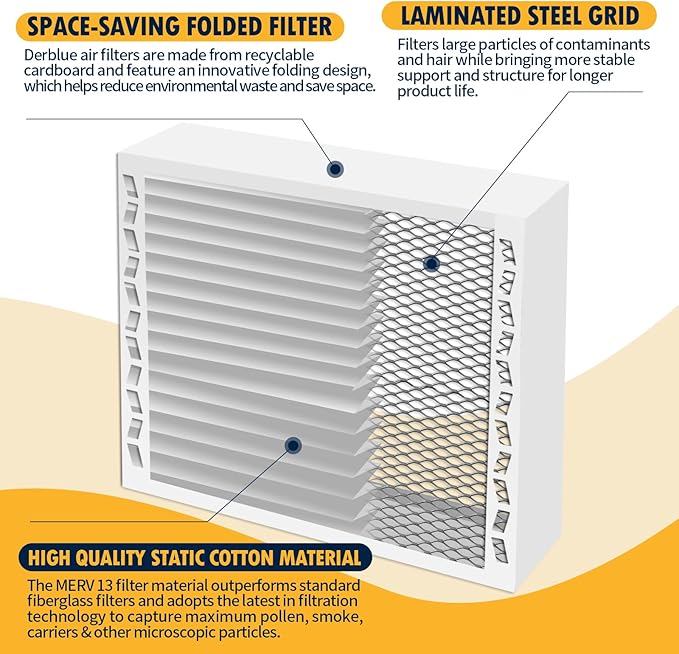 DerBlue 3PACK 20x25x5 MERV 13 Furnace Filter Replacement Compatible with Lennox X6673 HCF20 Pleated HVAC,Foldable Design for Easy Installation & Space-Saving (Actual Size: 19.75 x 24.75 x 4.38 In)