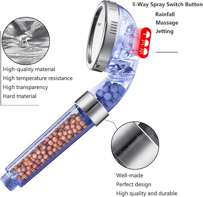 NOSAME Shower Head, Filter Filtration High Pressure Water Saving 3 Mode Function Spray Handheld Showerheads for Dry Skin & Hair