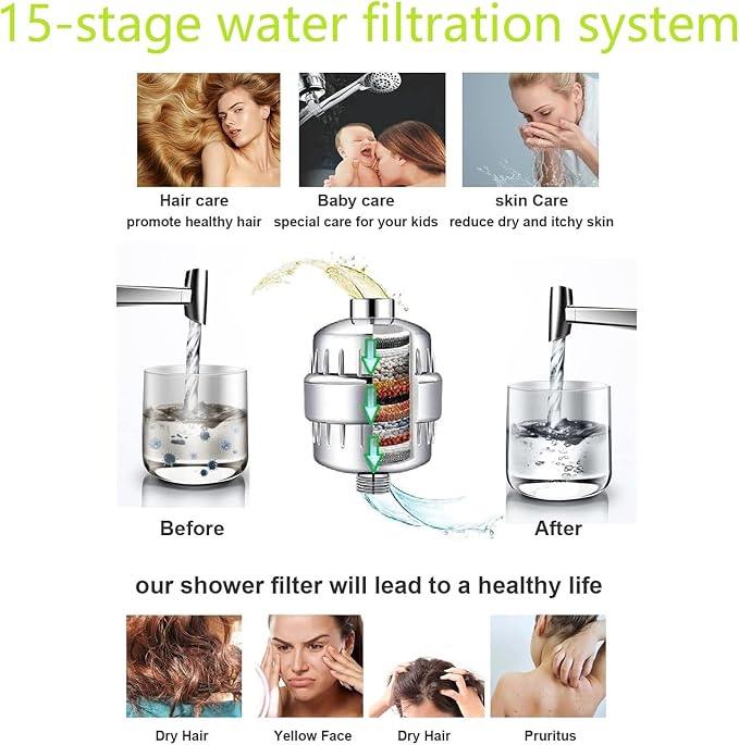 15 Stage Universal Shower Water Filter Cartridges for Chemical & Chlorine Reduction, Hard Water, pH Balance Restoration - Replacement for All Similar Shower Systems (4 Pack)