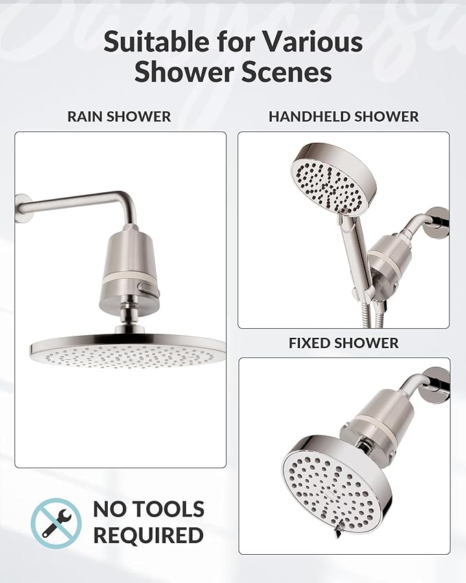 SANYCASA Shower Filter for Hard Water – KDF Filtration System Reduces Chlorine, Heavy Metals & Scale – Improves Skin & Hair Softness – Fits Most Rain & Handheld Shower Heads - (Brushed Nickel)