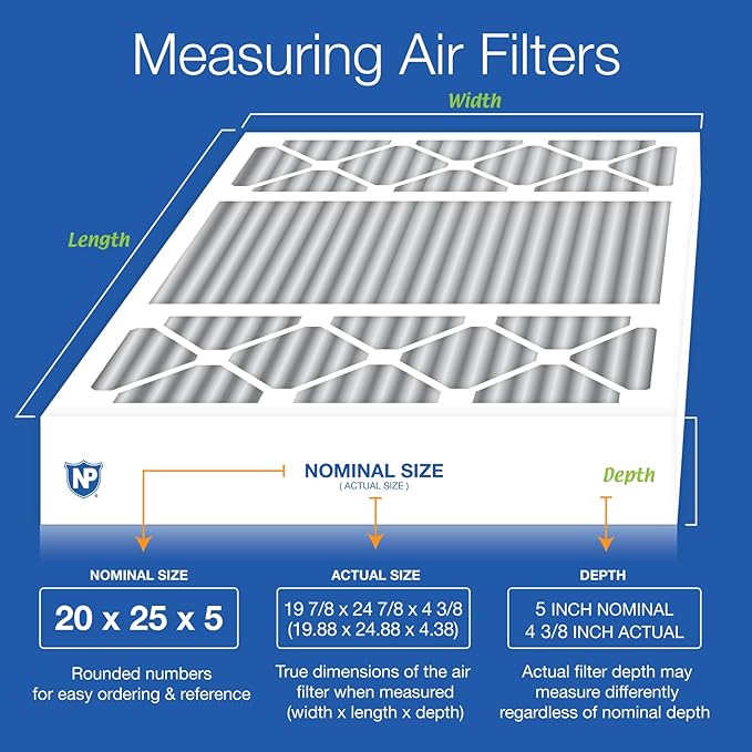 Nordic Pure 20x25x5 (Actual Size: 19 7/8 x 24 7/8 x 4 3/8) Honeywell Replacement Air Filters MERV 12 Plus Carbon 1 Pack